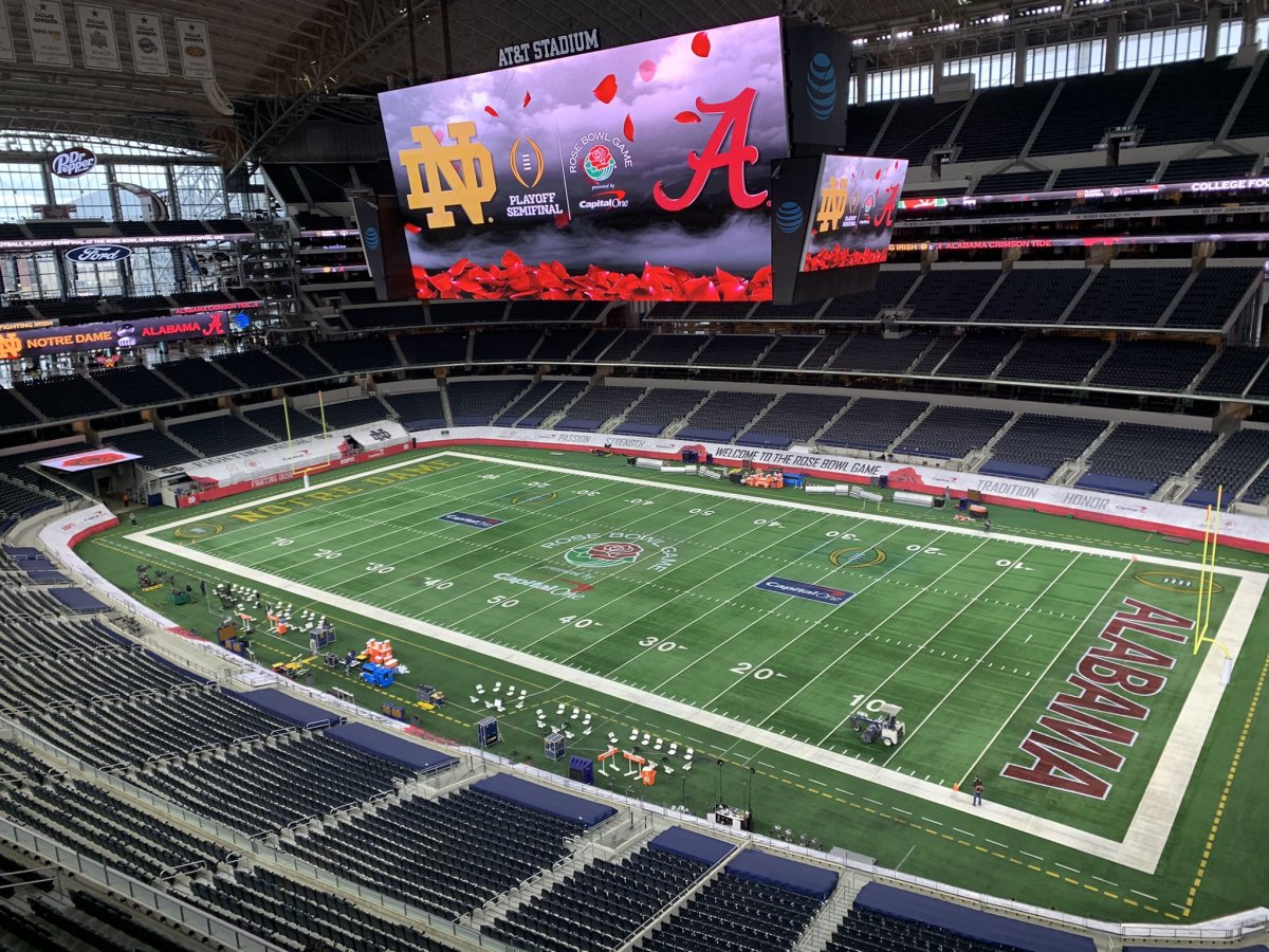 Rose Bowl at AT&T Stadium